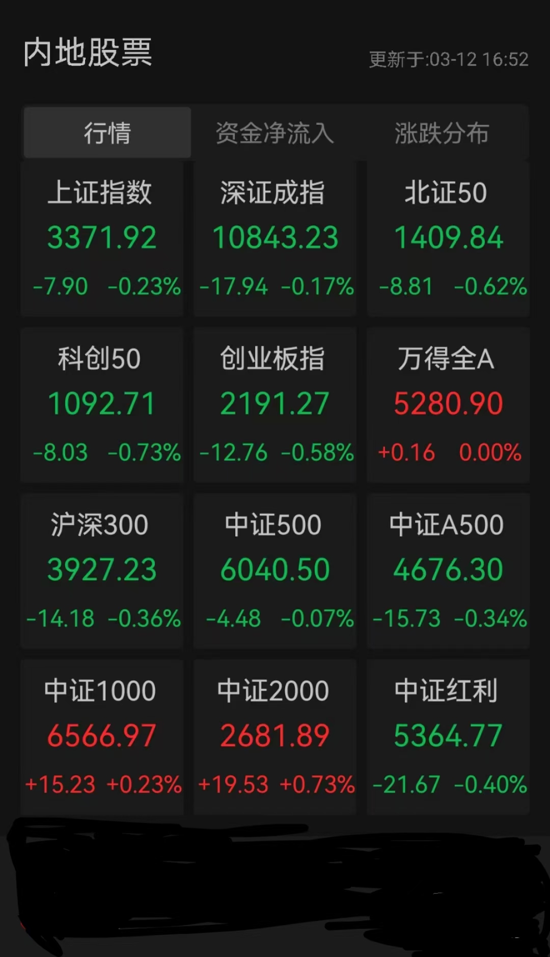 债市早参5月30日| 21天科技创新债发行已近3400亿;9只信用债ETF通用质押回购业务落地