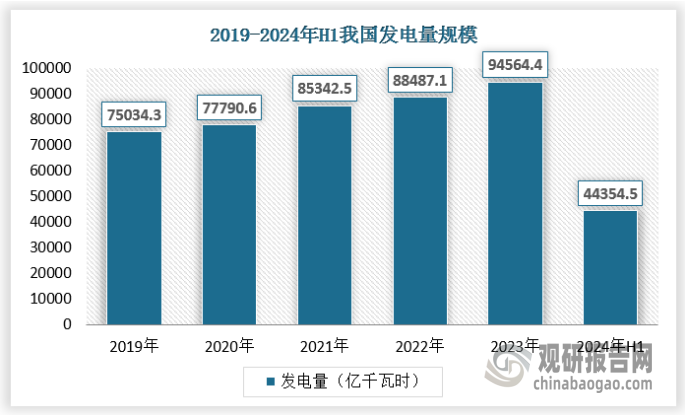 端午假期全社会跨区域人员流动量预计6.87亿人次