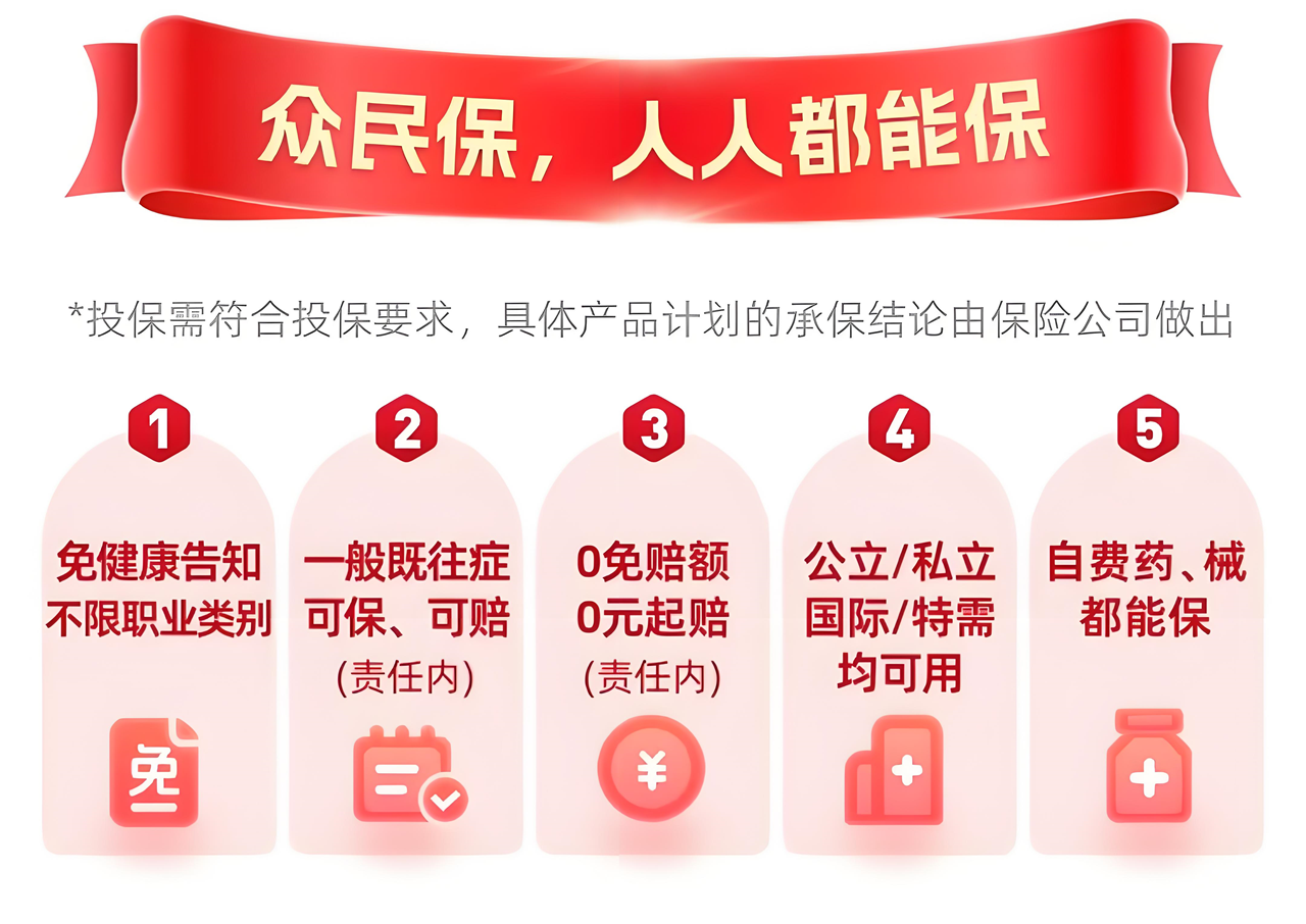 人保服务 ,人保财险 _2025厨房设备产业:市场中占据主导地位,未来几年增长最快