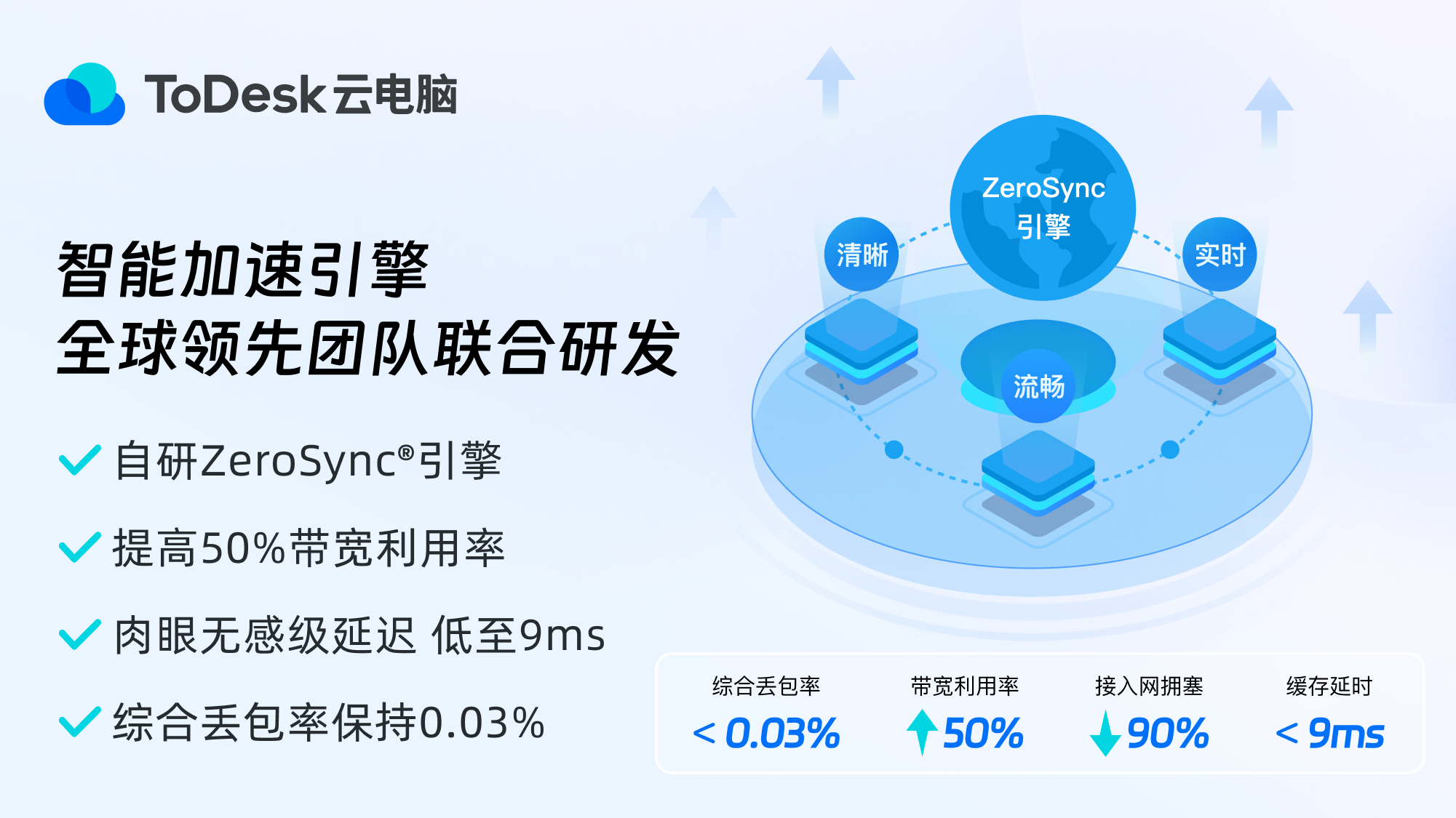 AI智能体“潮涌”！大浪淘沙考验开发企业多重能力