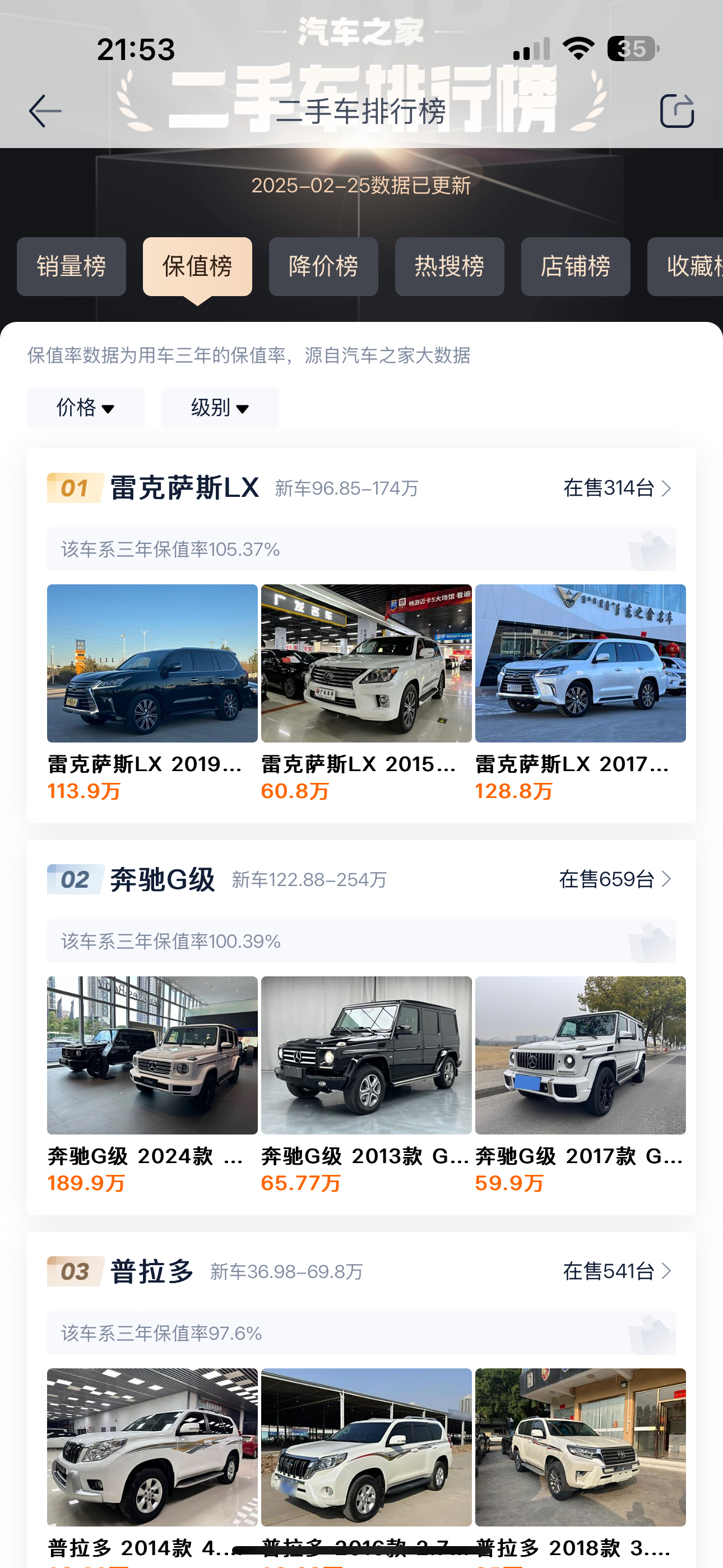 各大品牌都有！“零公里二手车”从哪里来，卖向何处，影响有多大？