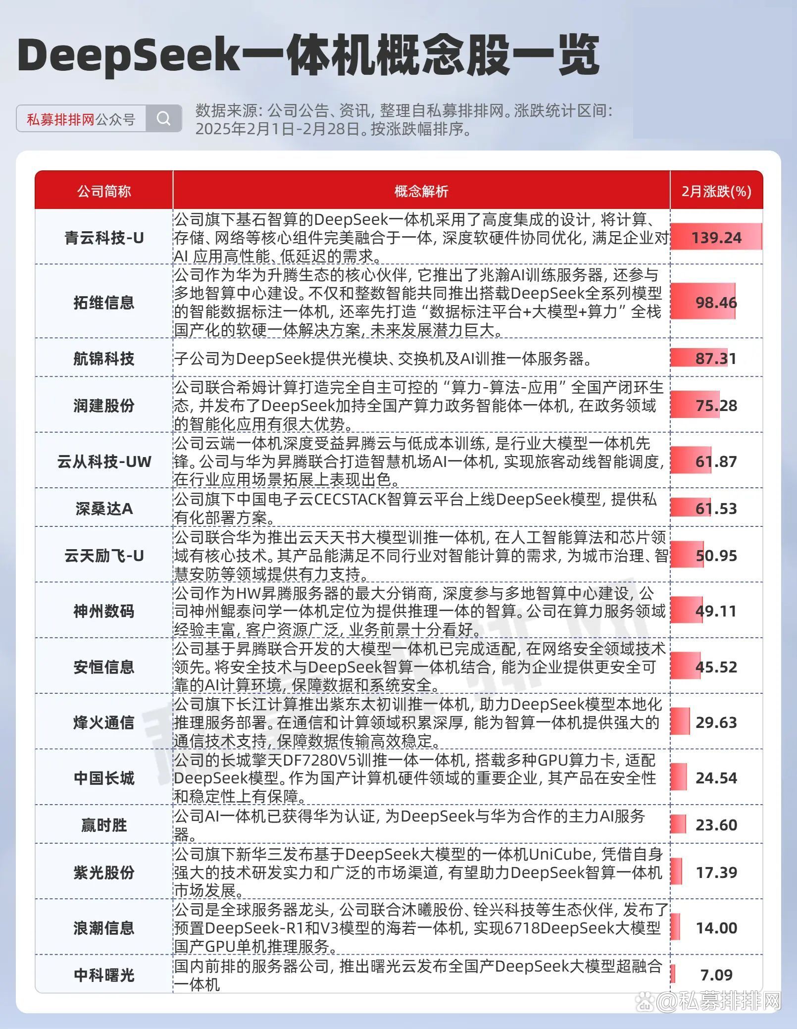 机构席位卖出1120.8万 北交所上市公司胜业电气登龙虎榜