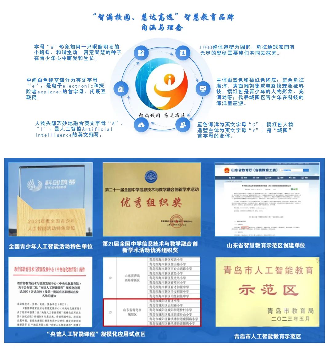 2024年中国智慧教育行业现状及未来趋势预测分析_人保车险   品牌优势——快速了解燃油汽车车险,人保财险政银保 