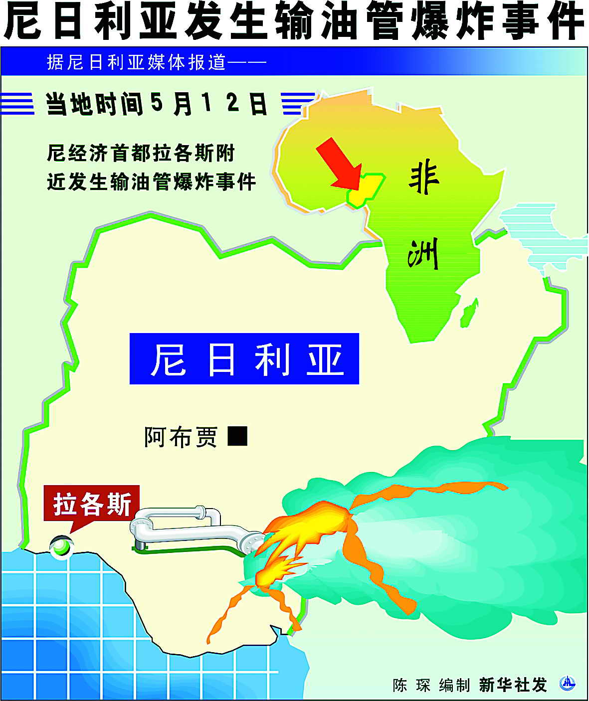 21名运动员丧生！尼日利亚发生严重车祸