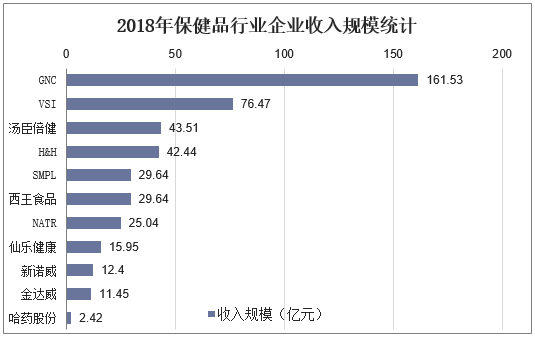 2025中国宠物医疗行业全景调研及市场规模、未来前景分析_人保服务,人保车险