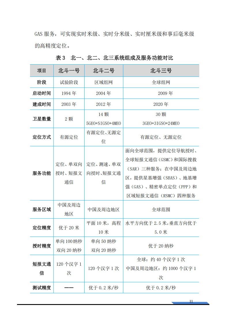 人保服务 ,人保服务_2025年武汉市北斗产业行业发展前景预测及投资分析