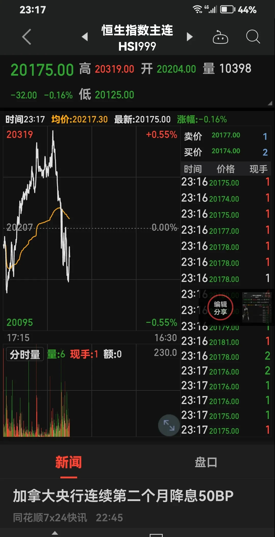 刚刚,亚太股市走低!A50跳水