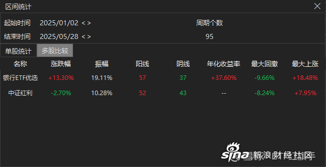 创新药概念再度走强，联化科技4连板，舒泰神等大涨