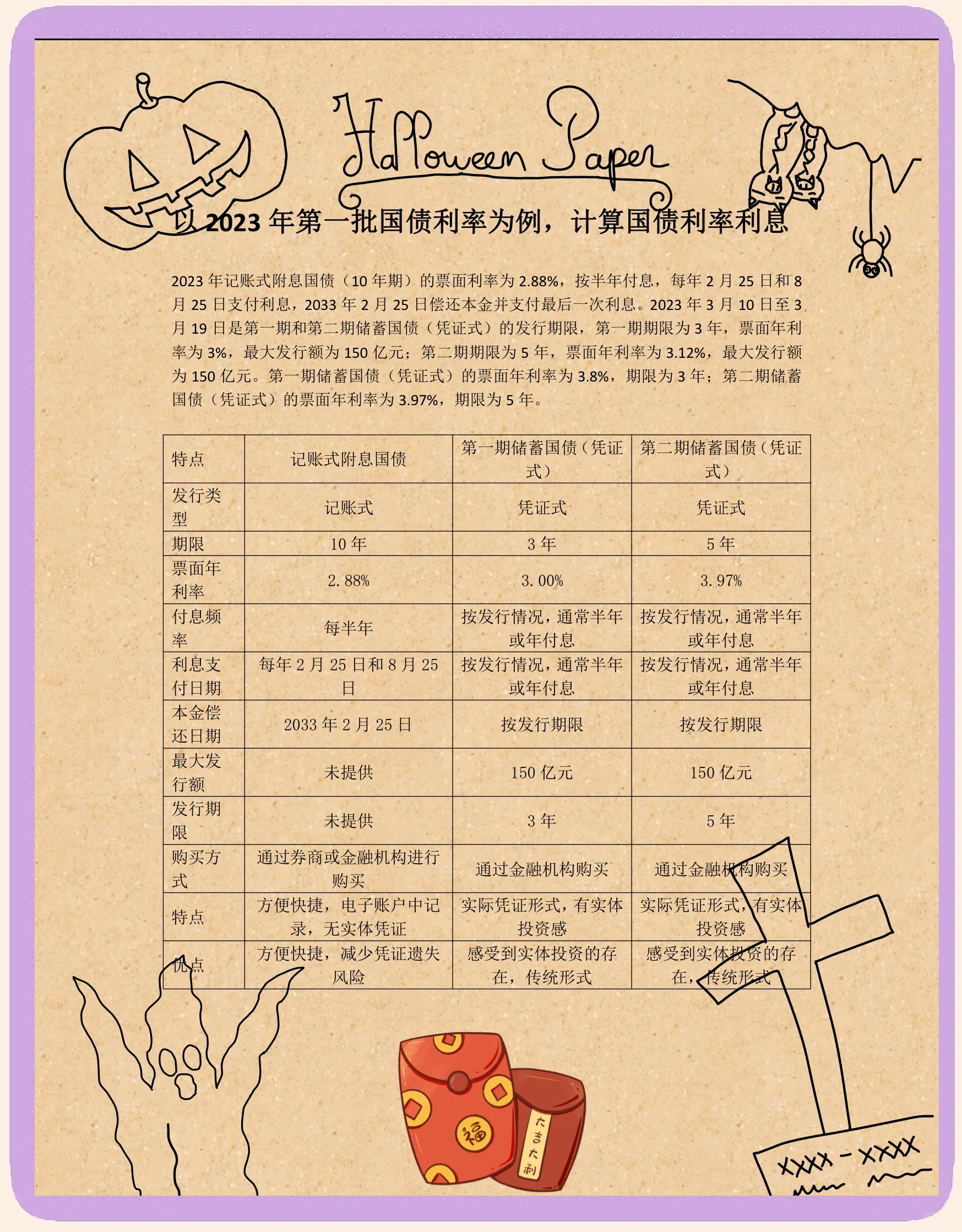 财政部拟发行2025年记账式贴现（三十二期）国债