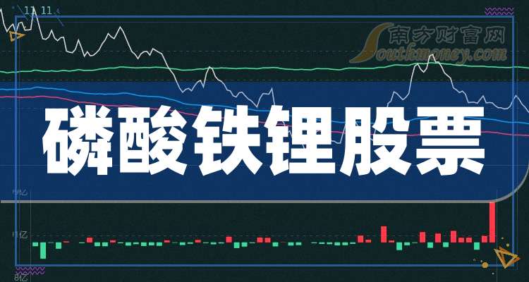 辉煌科技：2025年一季度完工验收确认收入项目中毛利较高的项目较多使得当期毛利率相对较高