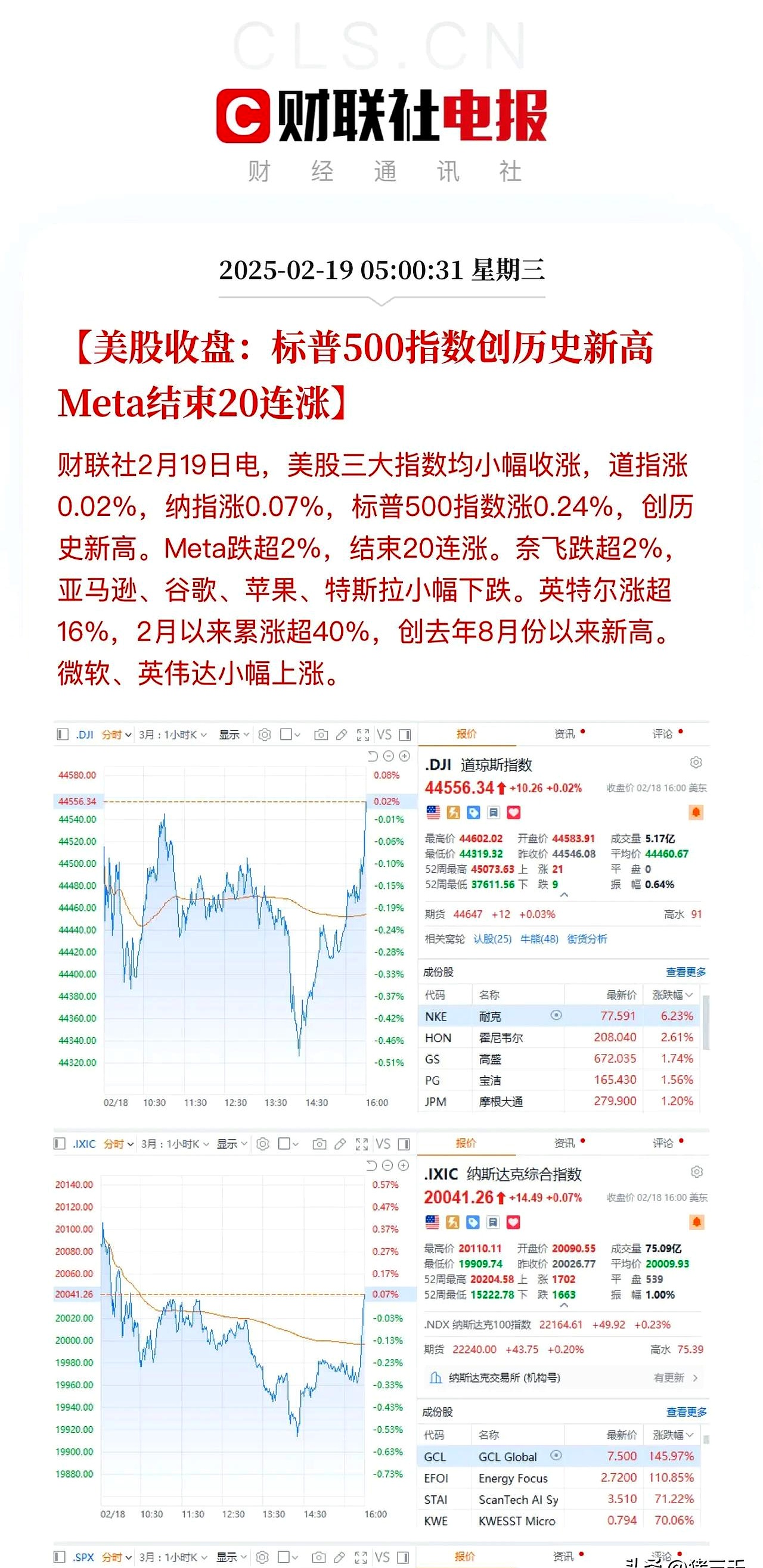 美股三大指数集体收涨 热门科技股多数上涨