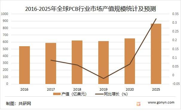 保险有温度,人保财险 _2025中国外资银行行业现状与发展趋势及前景预测分析