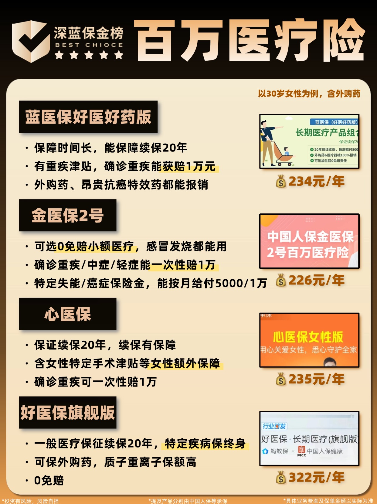 人保车险   品牌优势——快速了解燃油汽车车险,人保财险政银保 _2025中国纳豆行业市场全景调研及未来发展前景分析