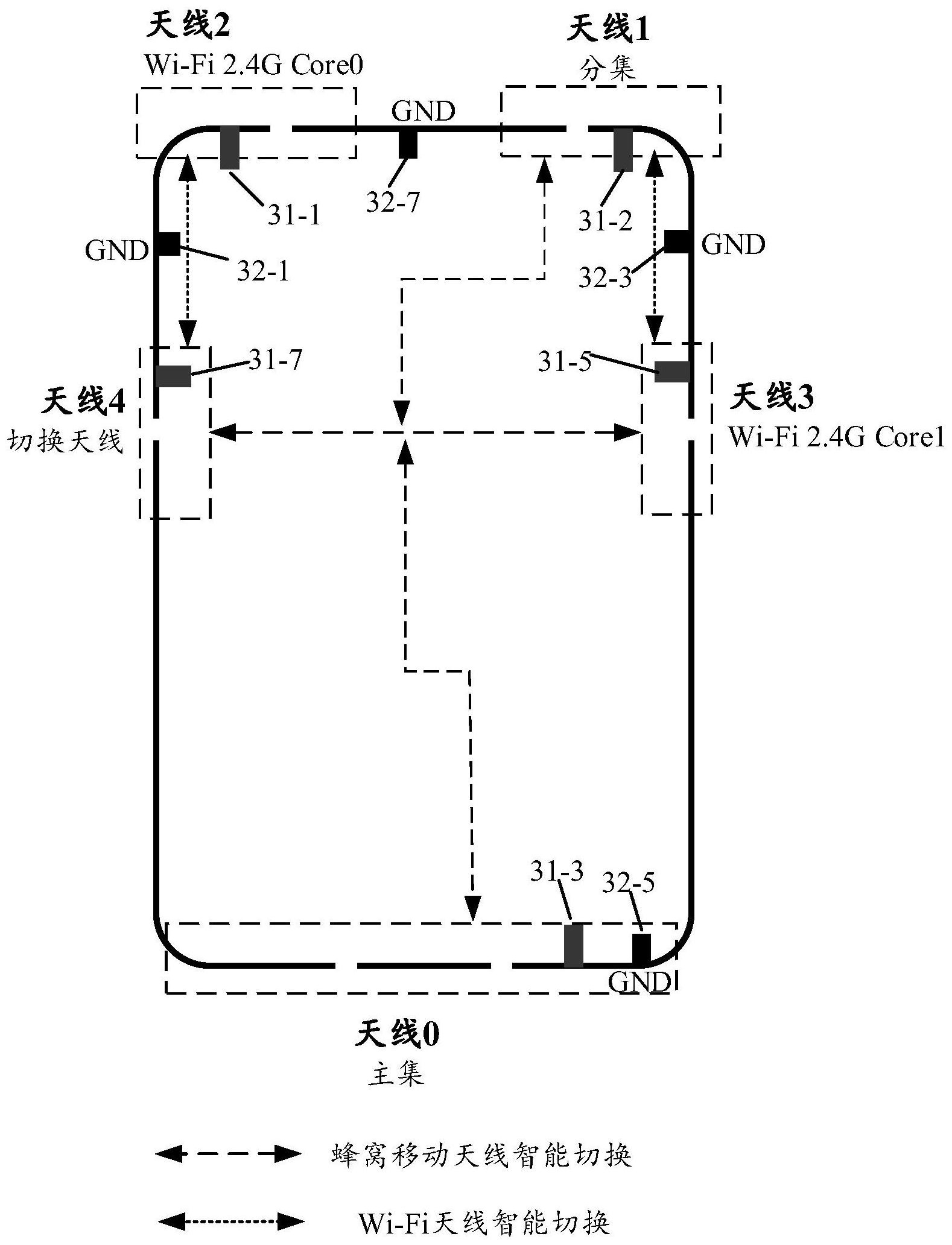 京东方Ａ获得发明专利授权：“车载天线及其制备方法、车载电子装置”