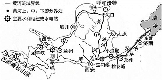 五部门：到2027年 长江、黄河干流统一的横向生态保护补偿机制建成