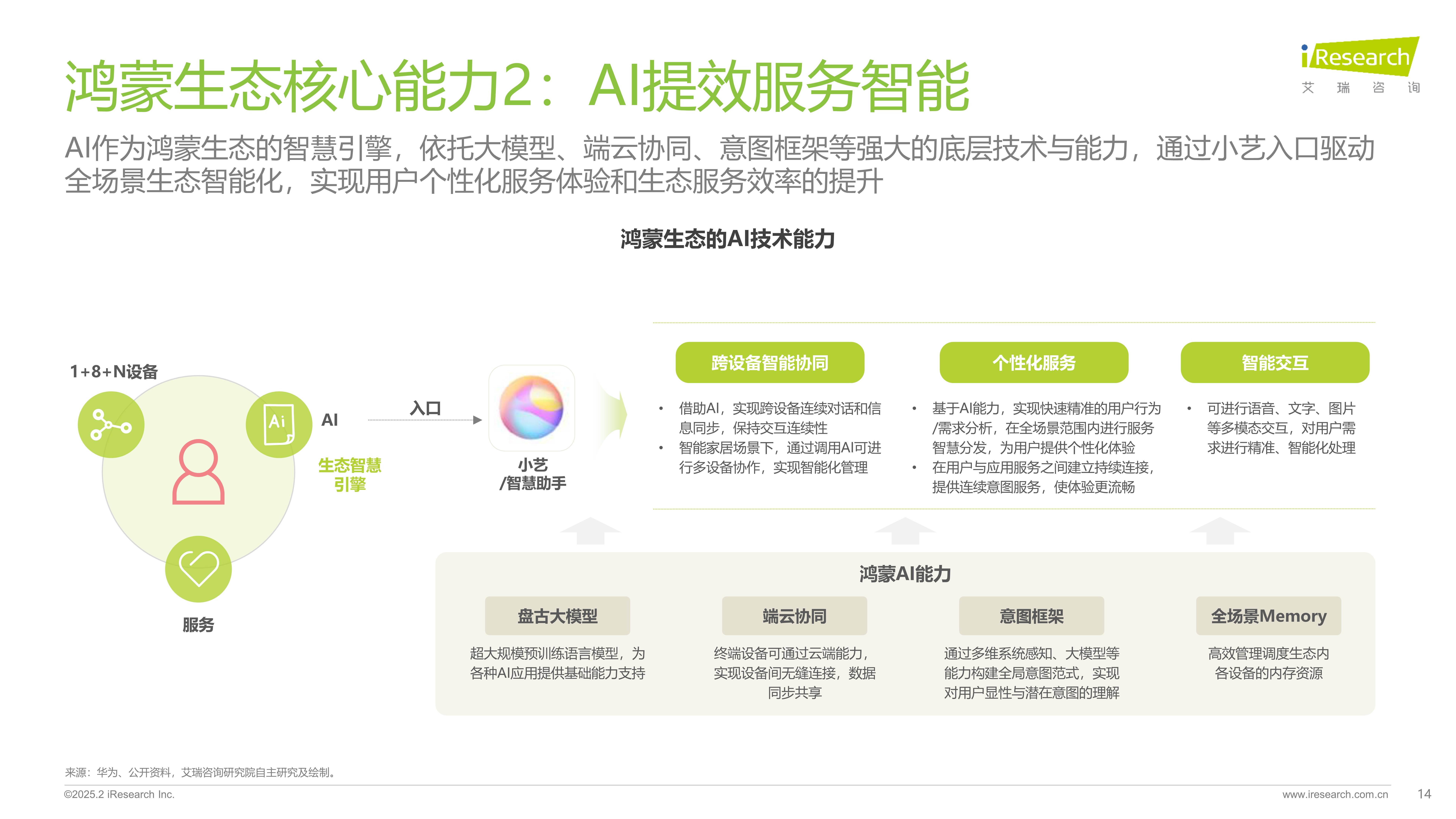 科蓝软件：2025年公司新签的移动端项目主要是鸿蒙板块相关的