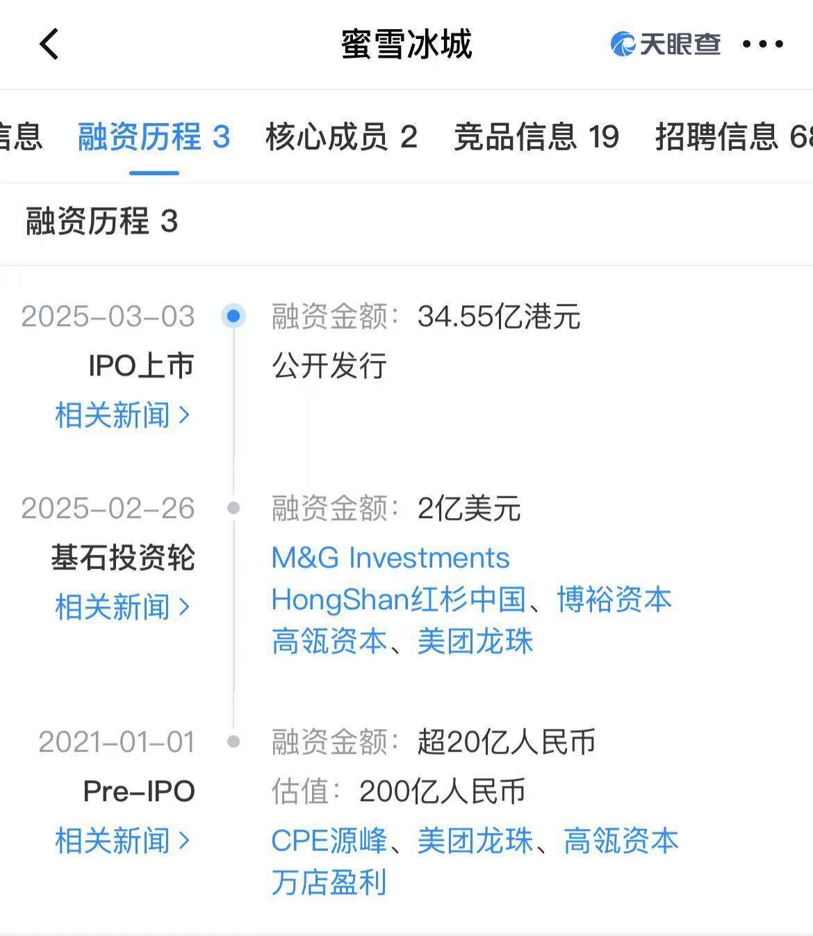 外资“基石”大幅增加 国际资本抢滩港股IPO