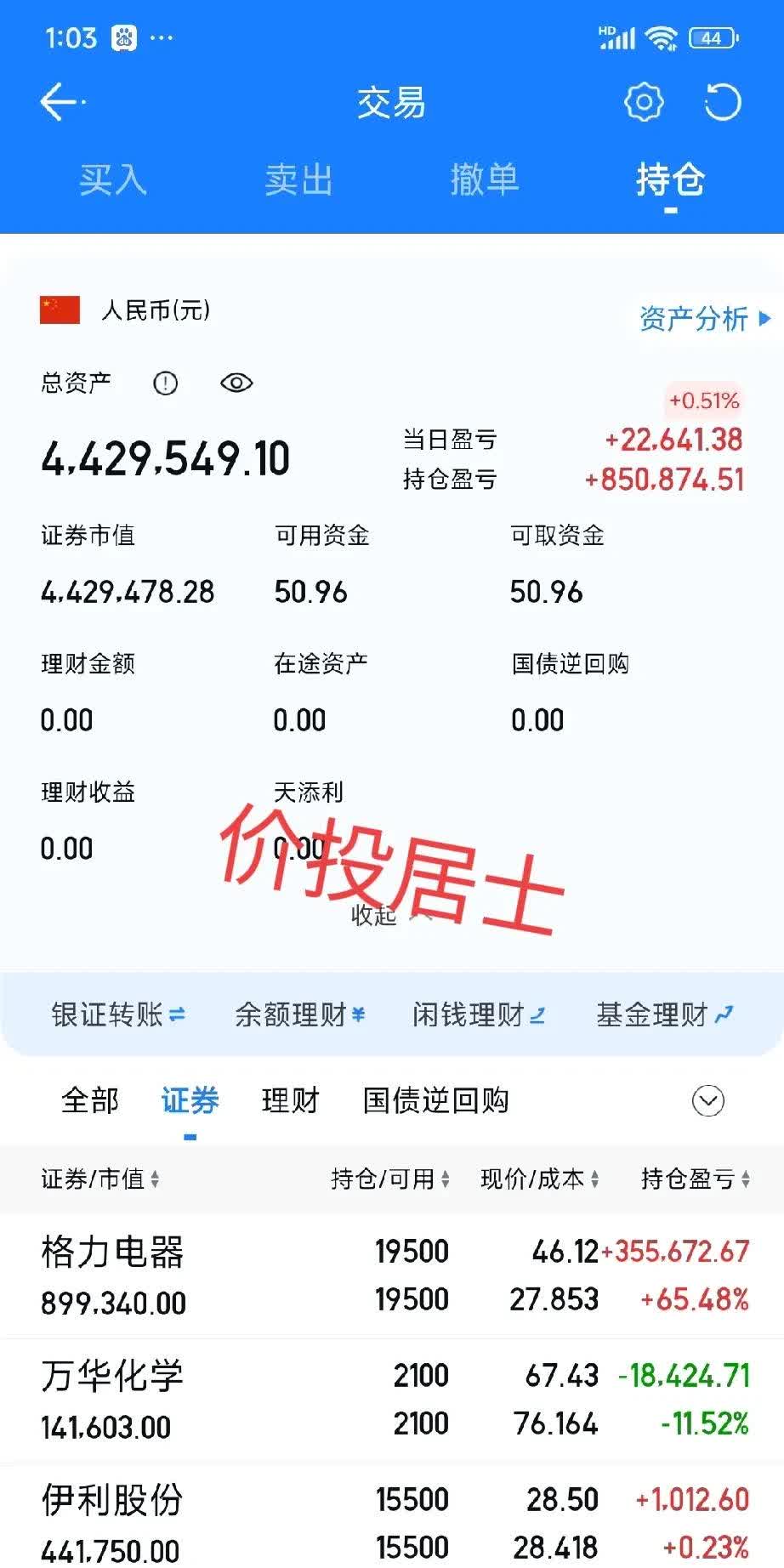 贵州茅台： 截至5月底累计耗资51亿元回购331万股