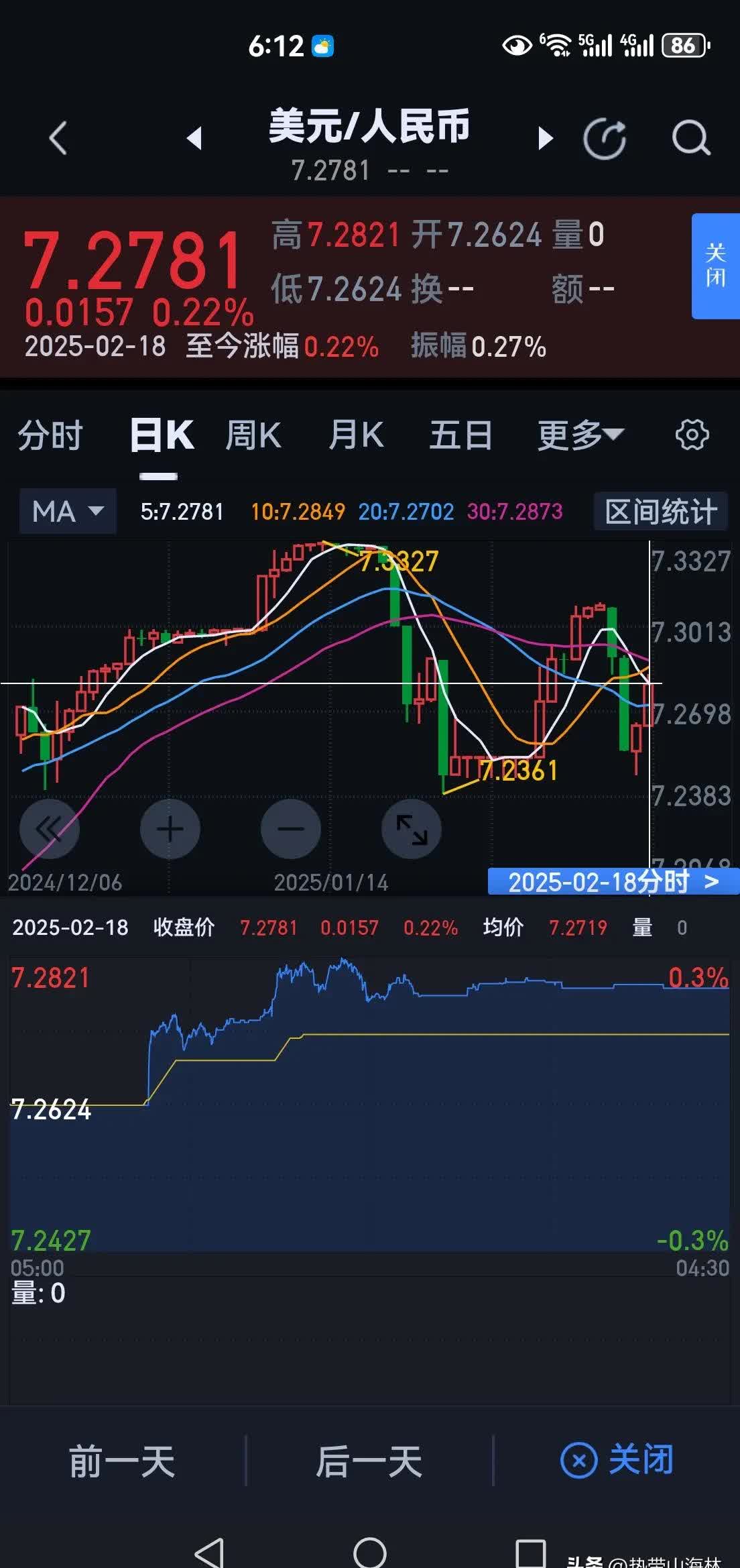 算力概念午后走强，信创ETF富国（159538）盘中涨幅达3.74%