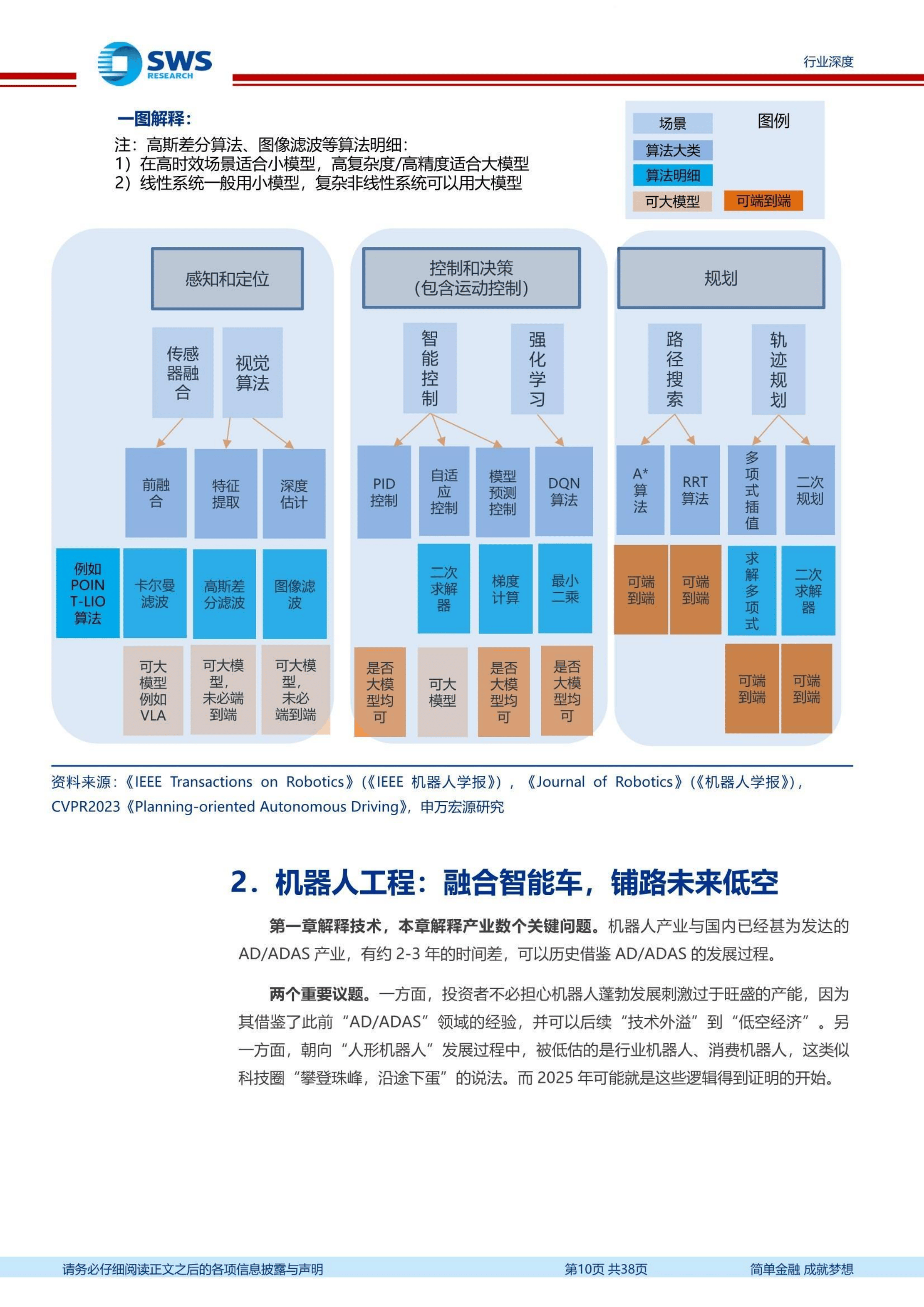 保险有温度,人保财险政银保 _卫星遥感产业深度调研及未来发展现状、趋势分析2025