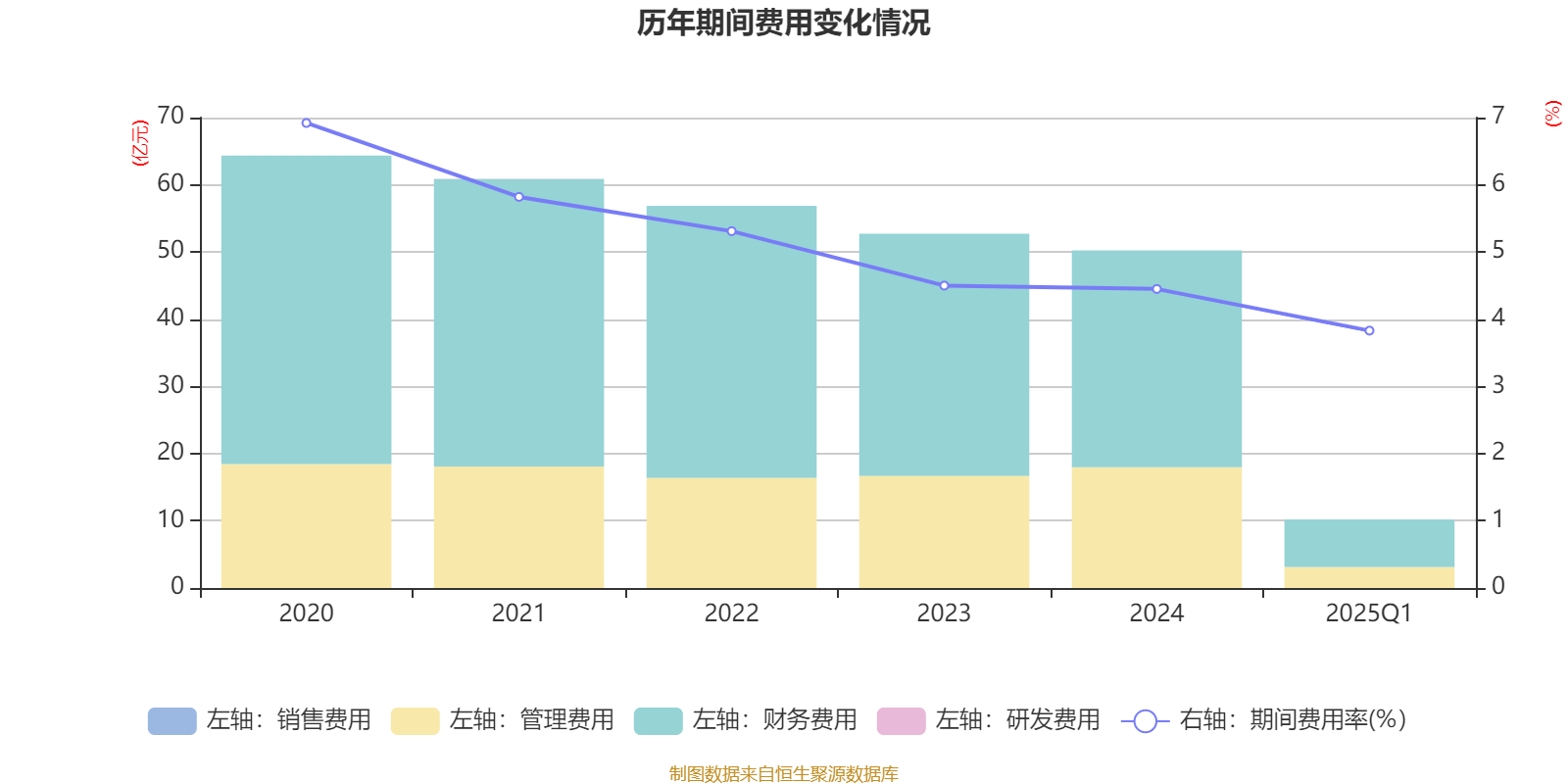 金利华电：截至2025年5月30日，公司股东数为20,141户