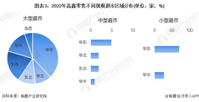 汉朔科技：公司为胖东来等知名商超客户提供以电子价签为核心产品的综合解决方案