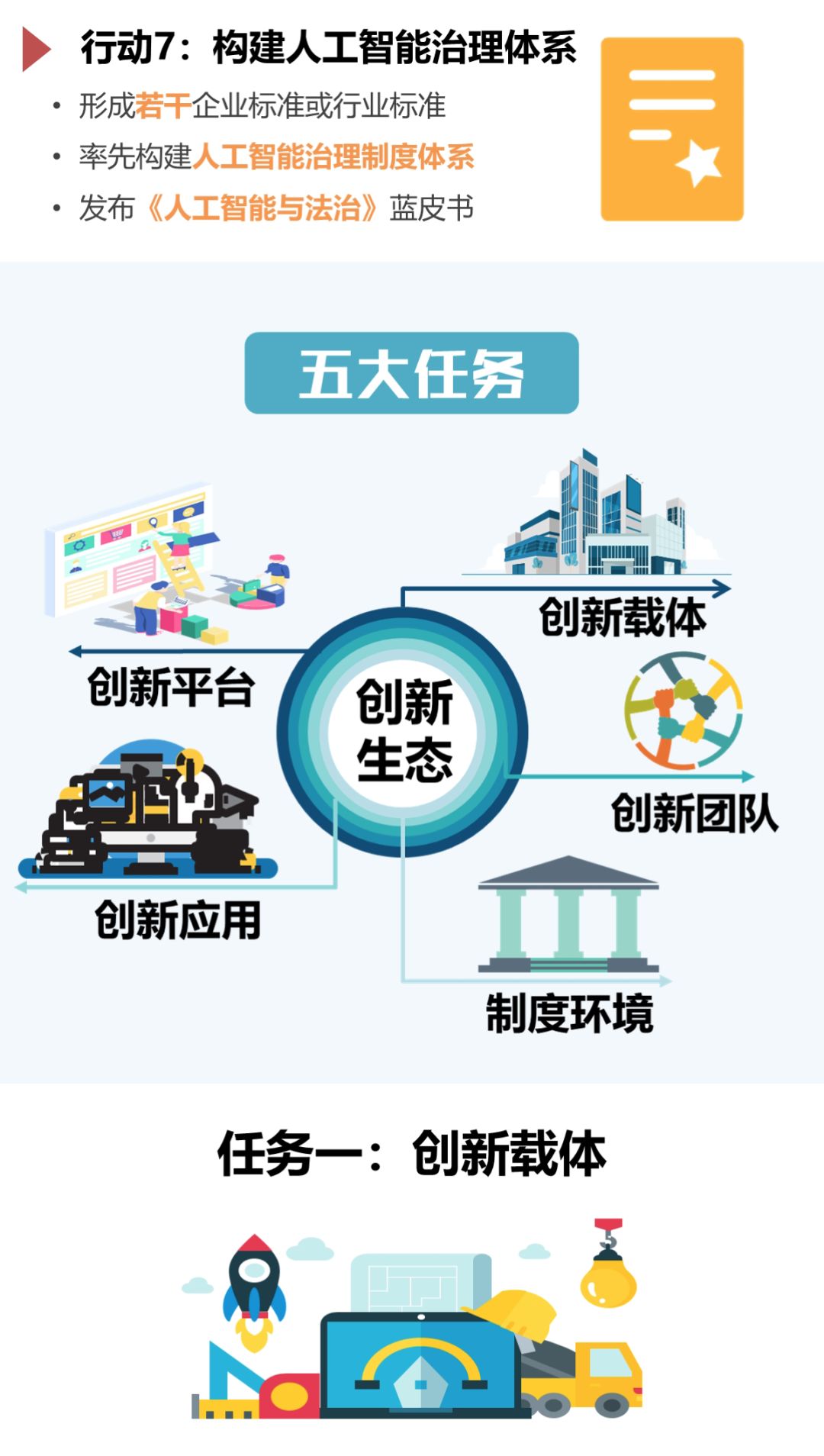 《杭州市加快建设人工智能创新高地实施方案（2025年版）》将出台