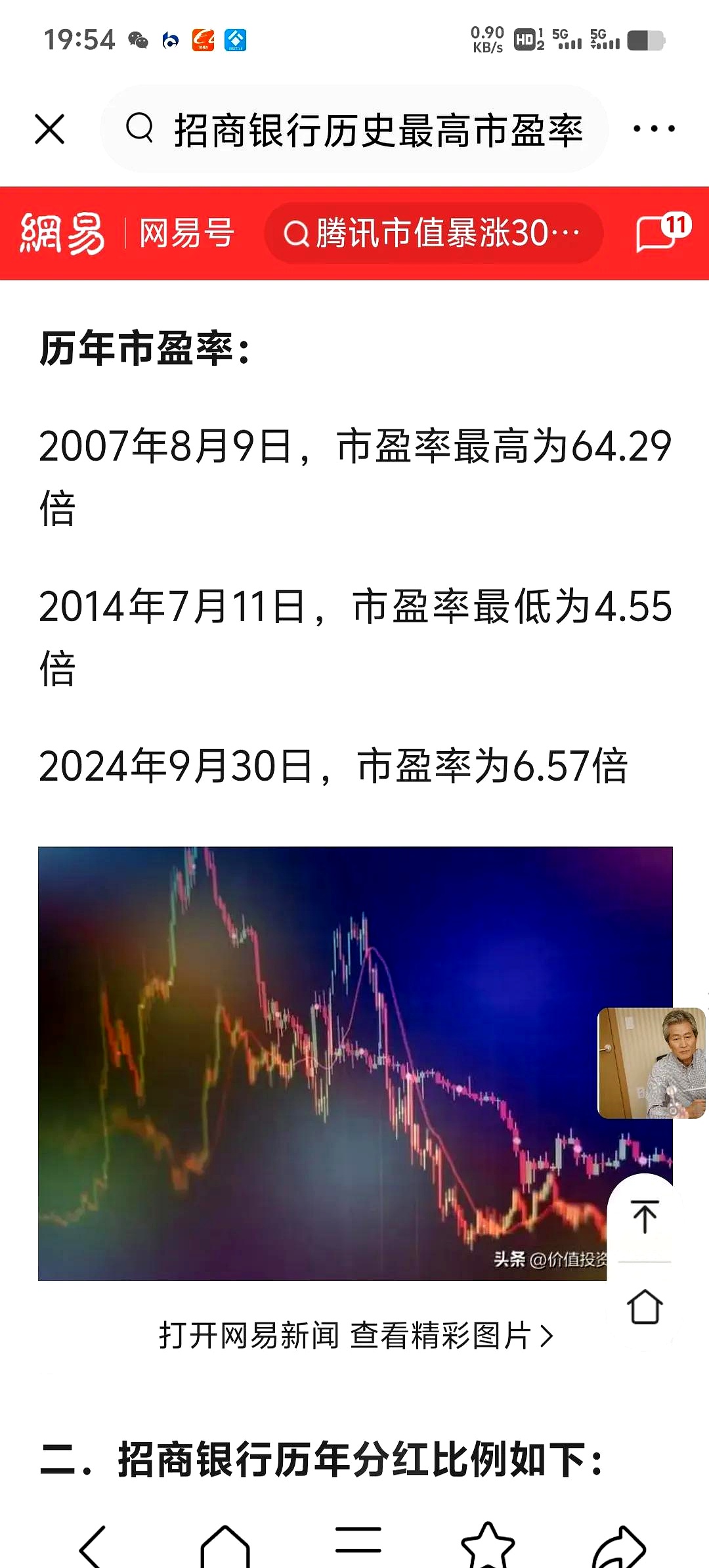 银行可转债转股“蝴蝶效应”显现 固收+产品无奈另觅新底仓