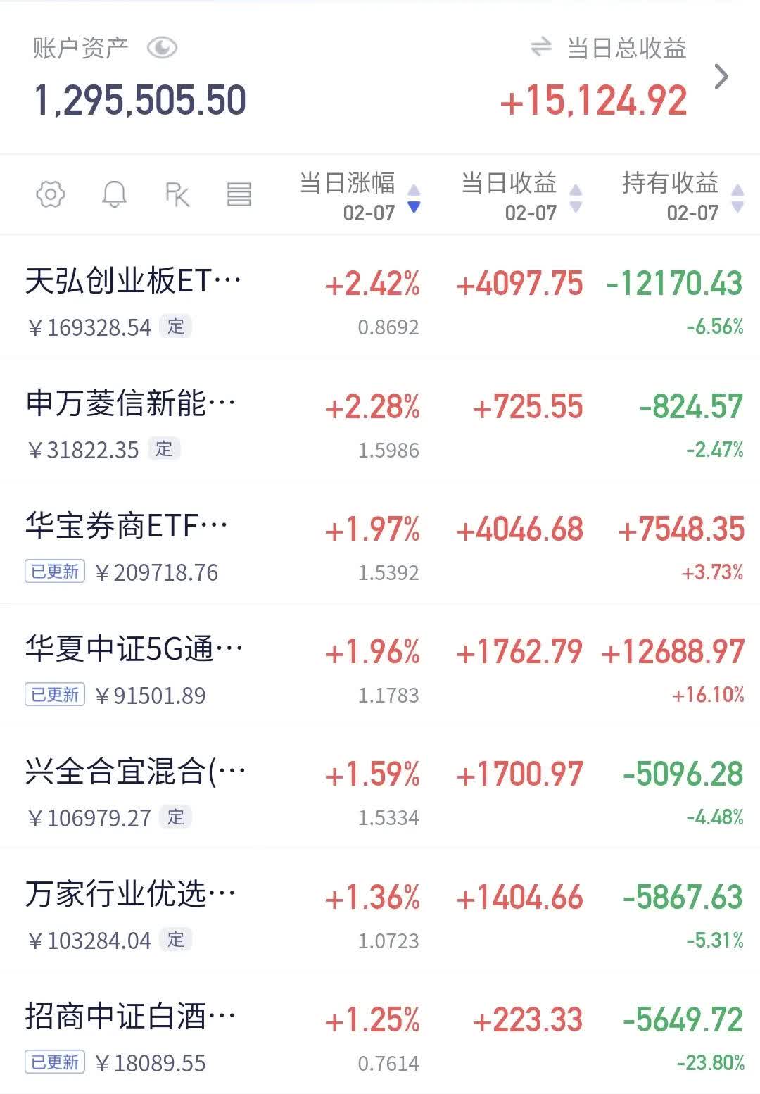 稳定币巨头Circle上市首日狂飙 华兴资本7年陪跑跨境金融布局再结硕果