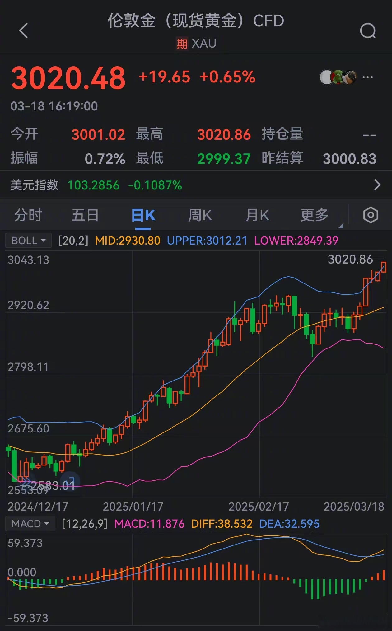 金属镍概念涨2.08%,主力资金净流入19股