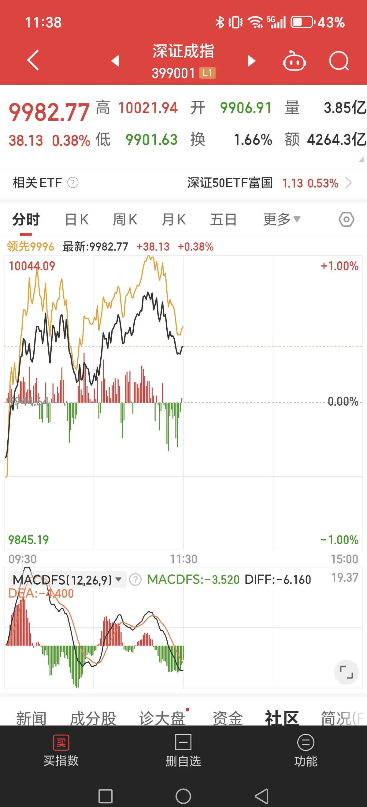 中银证券首席经济学家徐高:国内政策加码守住底线 股债汇平稳运行可期