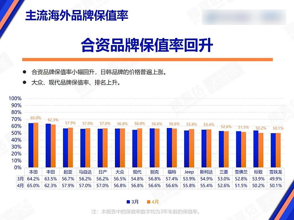 2025年中国数据要素行业深度调研分析_人保车险   品牌优势——快速了解燃油汽车车险,人保护你周全