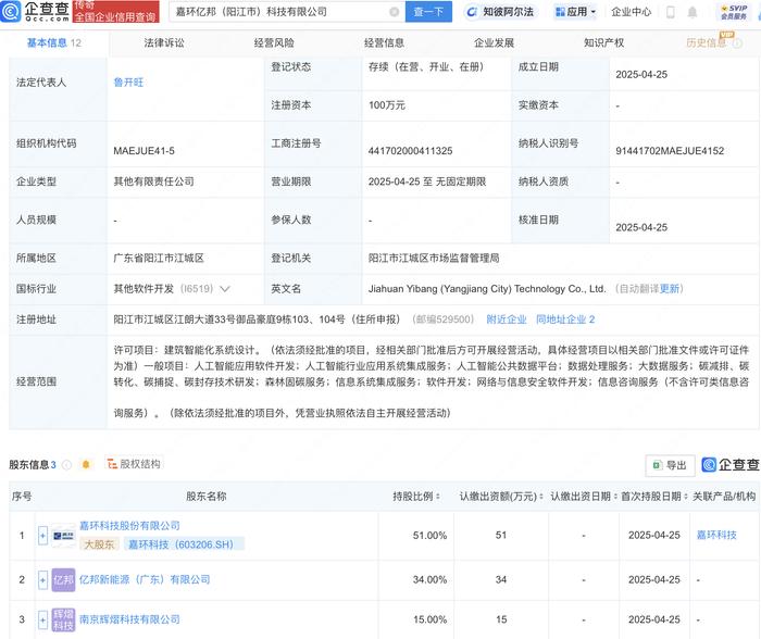 翔宇医疗成立智能医疗科技公司,含多项AI业务