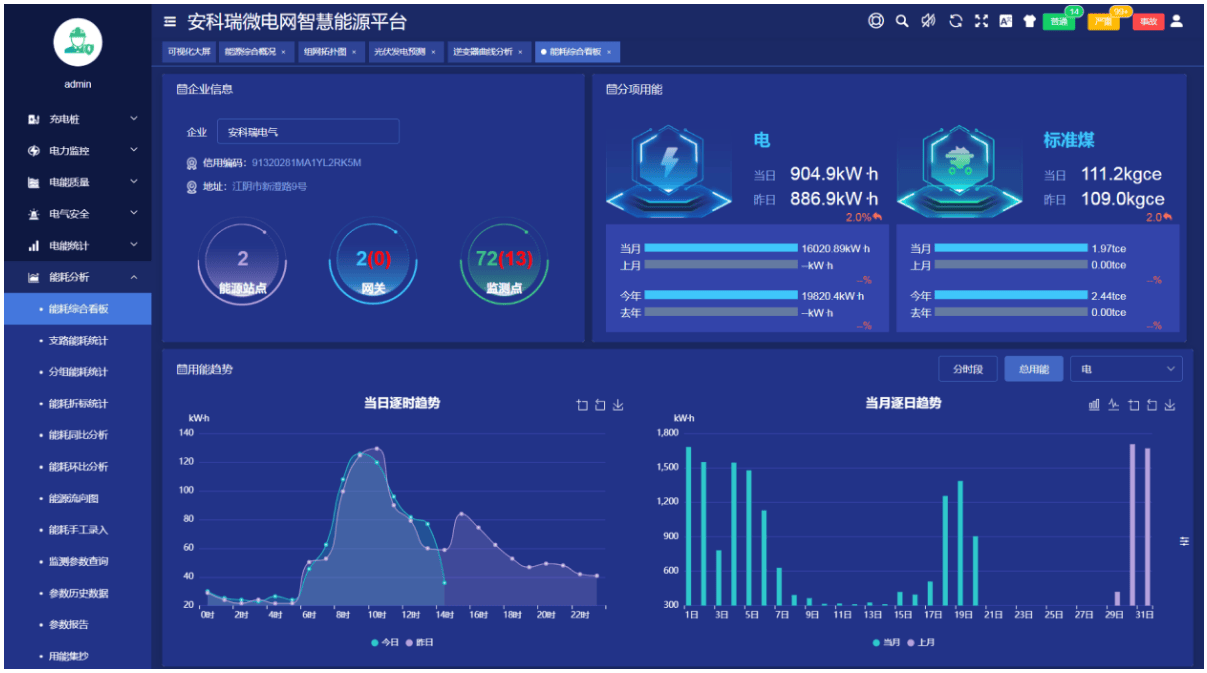 2025年中国虚拟电厂行业深度分析及发展前景预测_人保伴您前行,拥有“如意行”驾乘险,出行更顺畅!