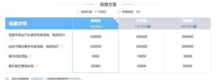 2025年超声仪器行业全景调研及发展趋势预测_人保服务,拥有“如意行”驾乘险,出行更顺畅!