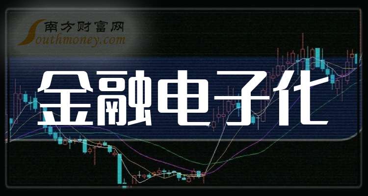 6月9日楚天龙涨停：eSIM，金融科技，电子身份证概念热股