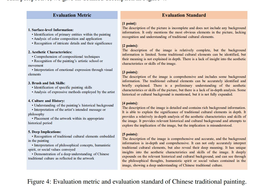 我国科学家研究揭示多模态大模型概念表征机制