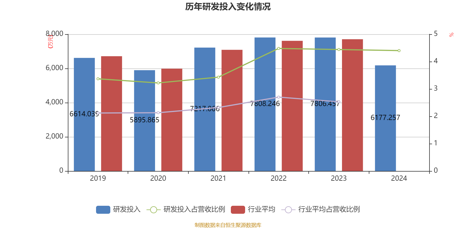 欣贺股份在上海成立商贸新公司