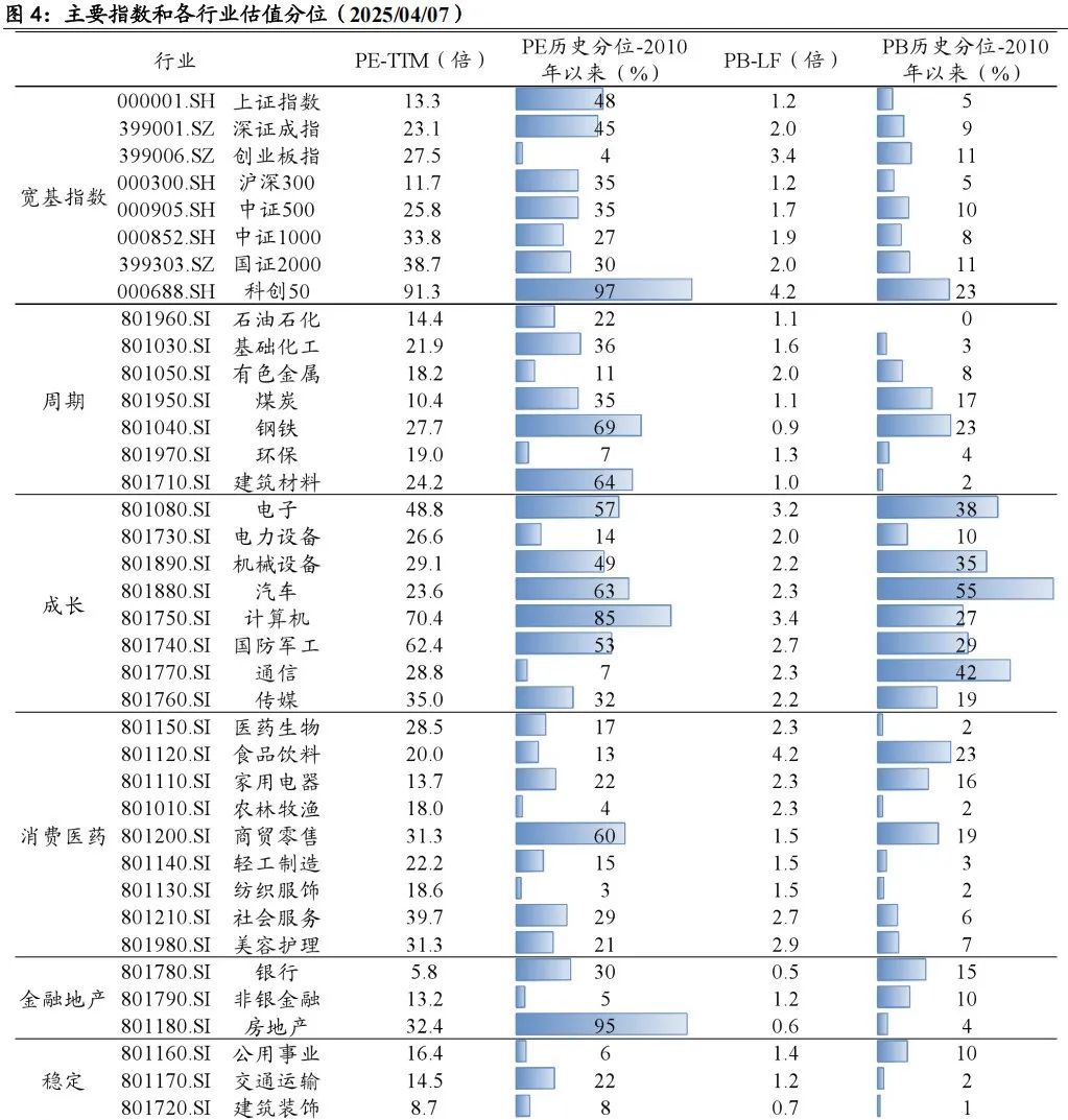 资金价格跌破1.4% 多头情绪升温 CPI、PPI 双弱亟待政策破局！ | 债圈大家说06.09
