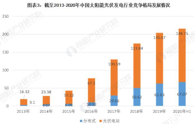 第一季度我国信用监管效能稳步提升