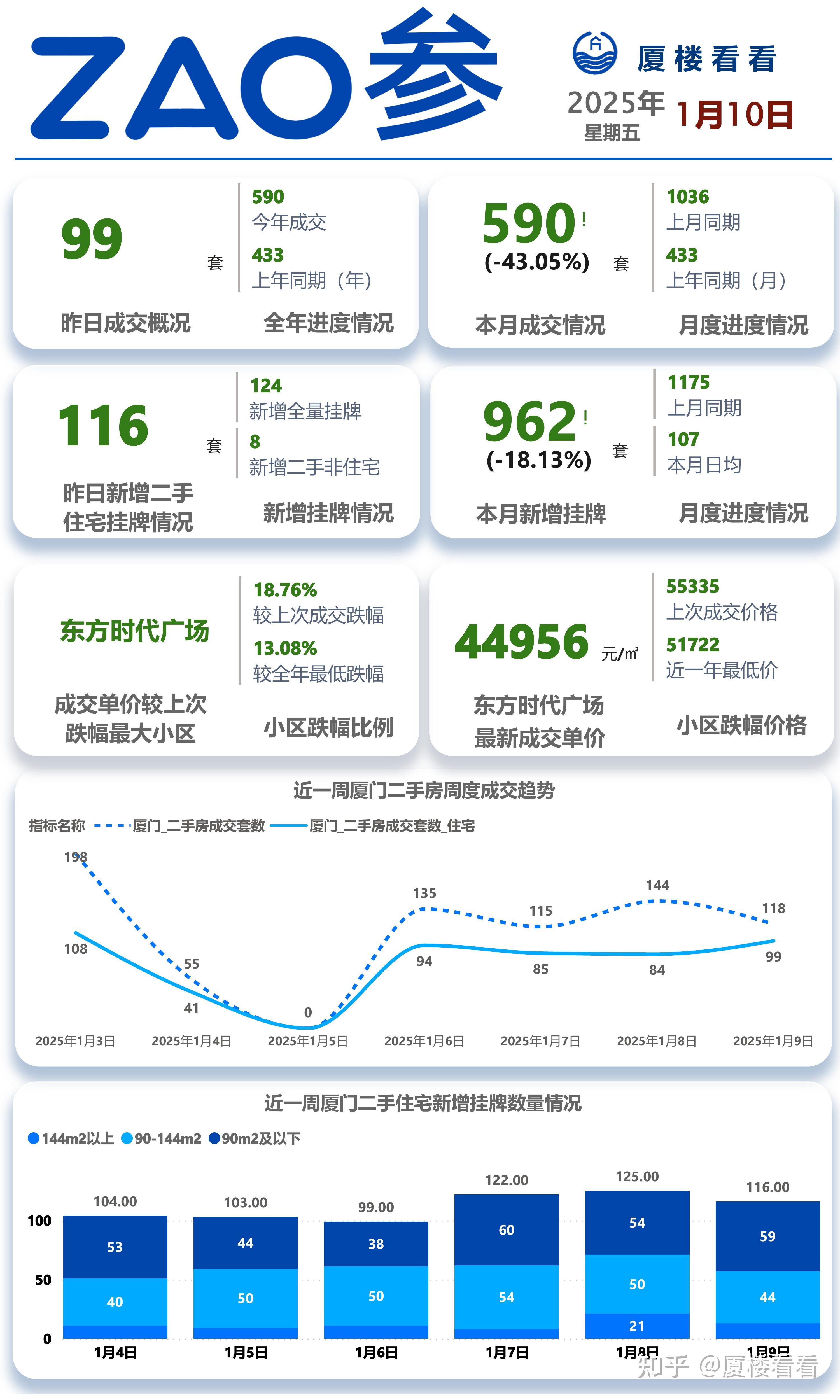 债市早参6月10日|七省披露今年新增地方债额度近2万亿；“恒大系”约113亿元不良债权摆上货架