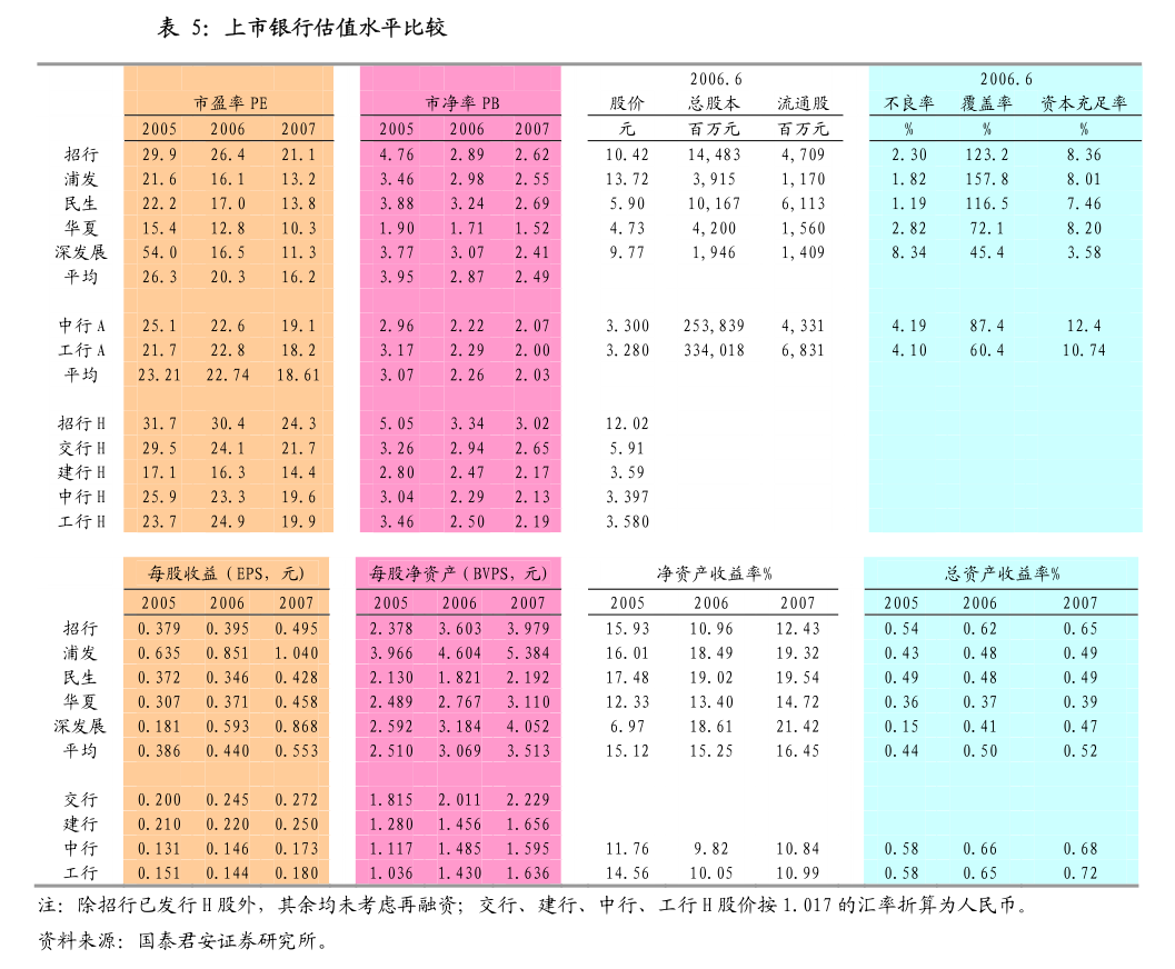 名臣健康：首次回购公司股份40万股