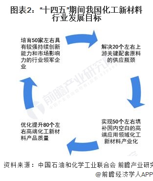 2025年铅合金行业现状与发展趋势分析_拥有“如意行”驾乘险,出行更顺畅!,人保护你周全