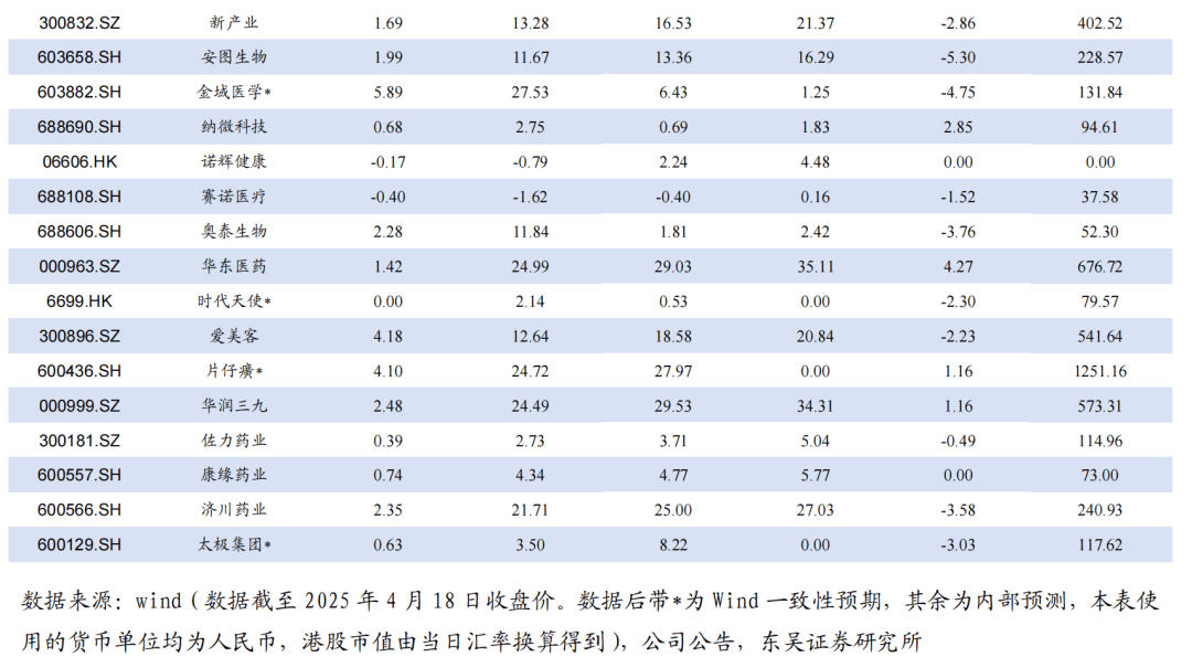6月10日昂利康涨停：创新药，化学原料药，医药概念热股