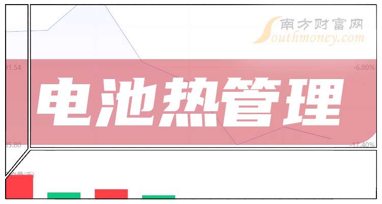 6月10日金鹰股份涨停：环杭州湾大湾区，锂电池，纺织服装概念热股