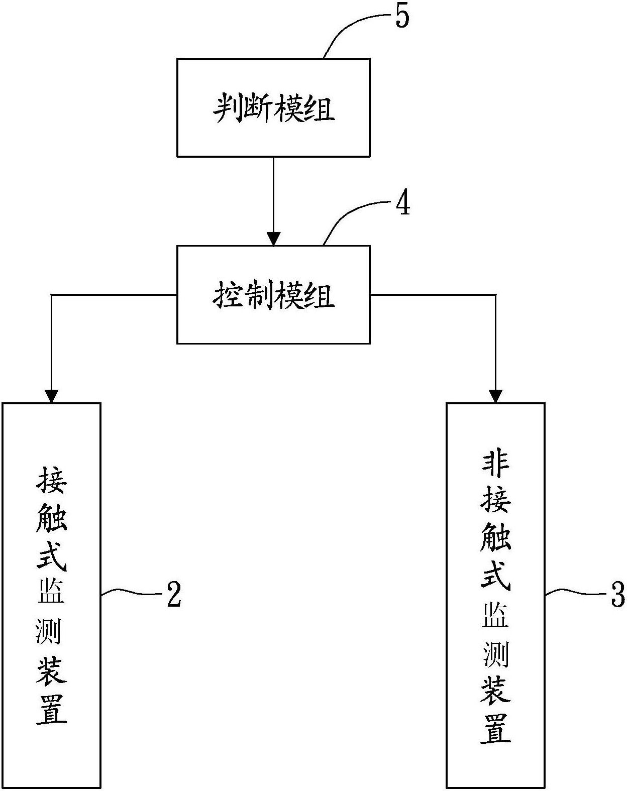 星云股份获得发明专利授权：“一种一体式常温电芯测试设备”