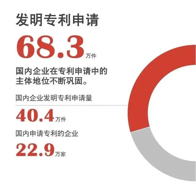 京东方Ａ获得发明专利授权：“阵列基板、显示面板”