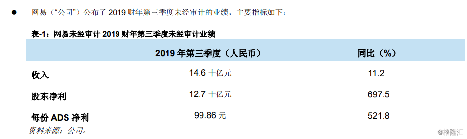 74.27亿元主力资金今日撤离计算机板块