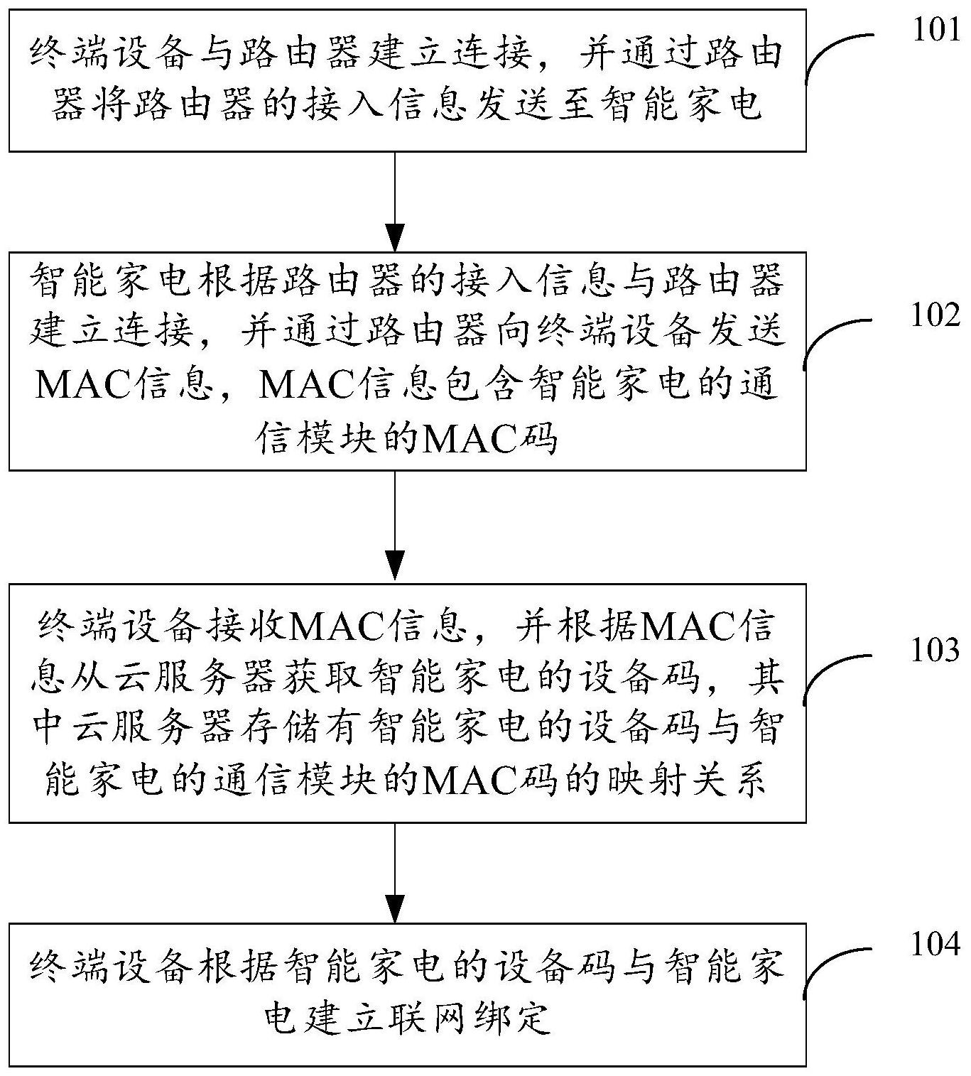 海信家电获得发明专利授权：“空调器及其密钥设置方法”