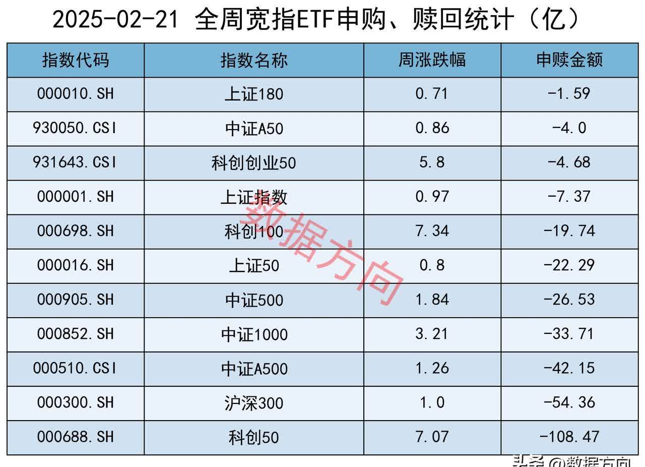 二六三:部分董监高拟合计减持股份不超104.65万股